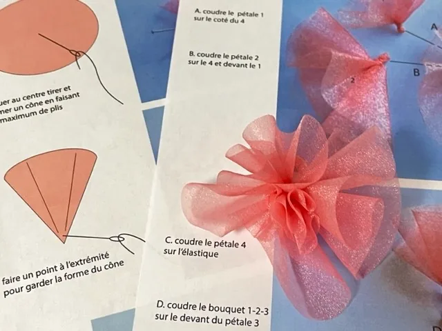 Tutoriel de montage d’une fleur — réalisation Maq’Exe